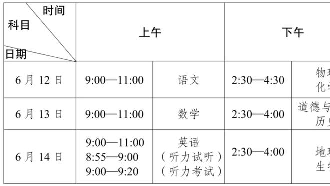 太阳官方：布克可以出战今天对阵灰熊的比赛